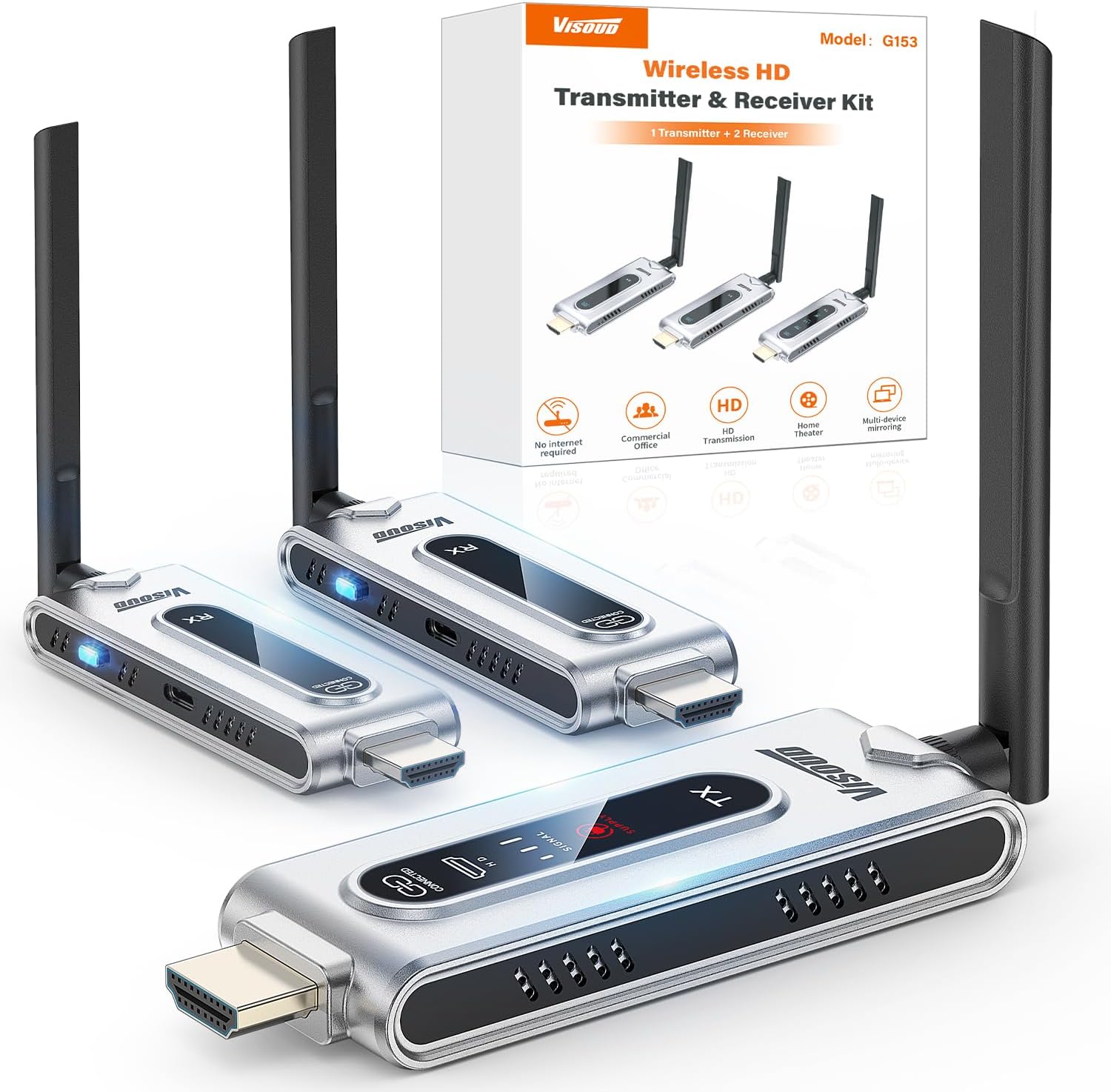 Home Cinema Wireless - Émetteur HDMI sans fil et 2